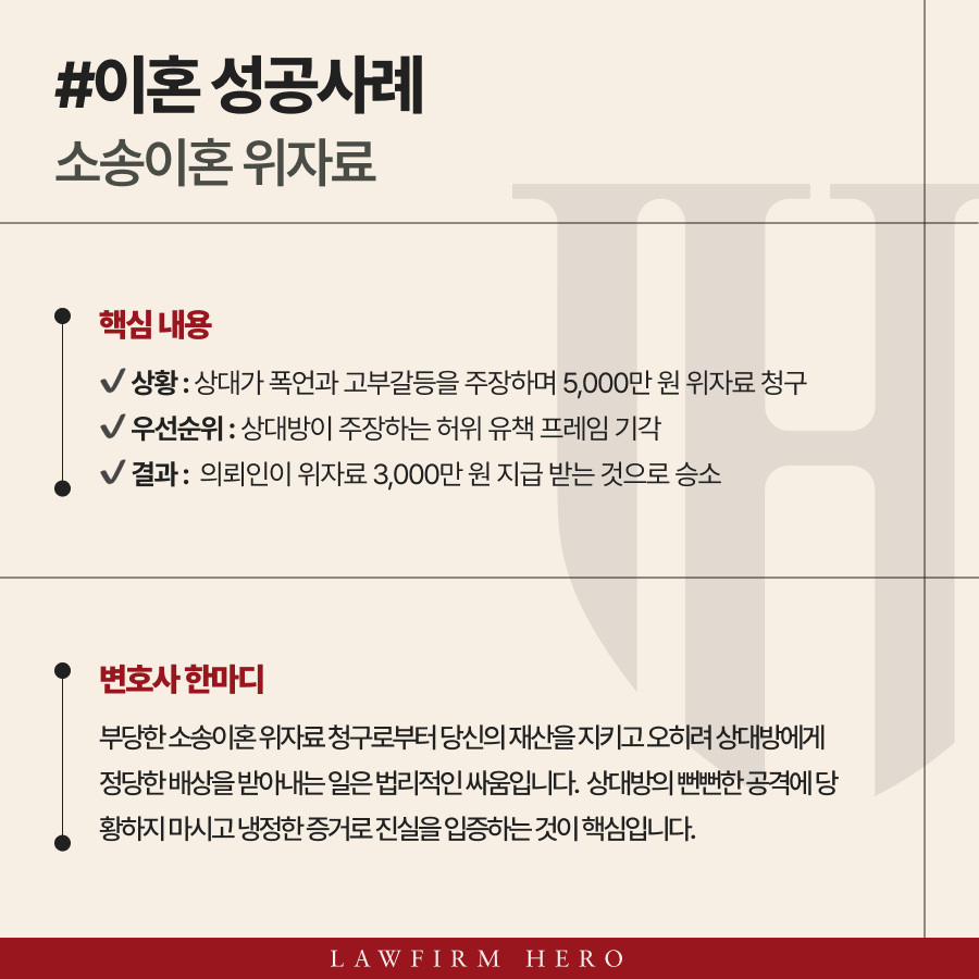 소송이혼 위자료, 유책 배우자의 과도한 청구를 기각시킨 방어 전략