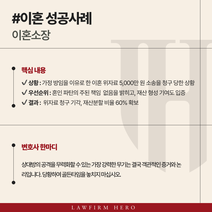 갑작스럽게 이혼소장을 받고 당황하신 피고분들을 위한 방어 전략입니다. 상대방의 일방적인 주장과 부풀려진 유책 사유를 바로잡고, 소중한 재산과 권리를 지켜낸 실무 사례를 확인해 보세요.